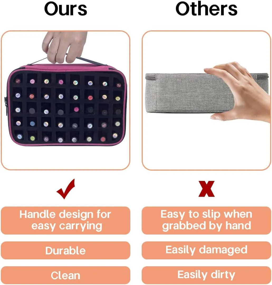 2 Pcs Small Clear Nail Polish Organizer Holds 80 bottles(15ml-0.5fl.oz) Nail Polish Case Multifunctional Nail Polish Bag Organizer, Cosmetic Travel Makeup Bags for Women Rose Red