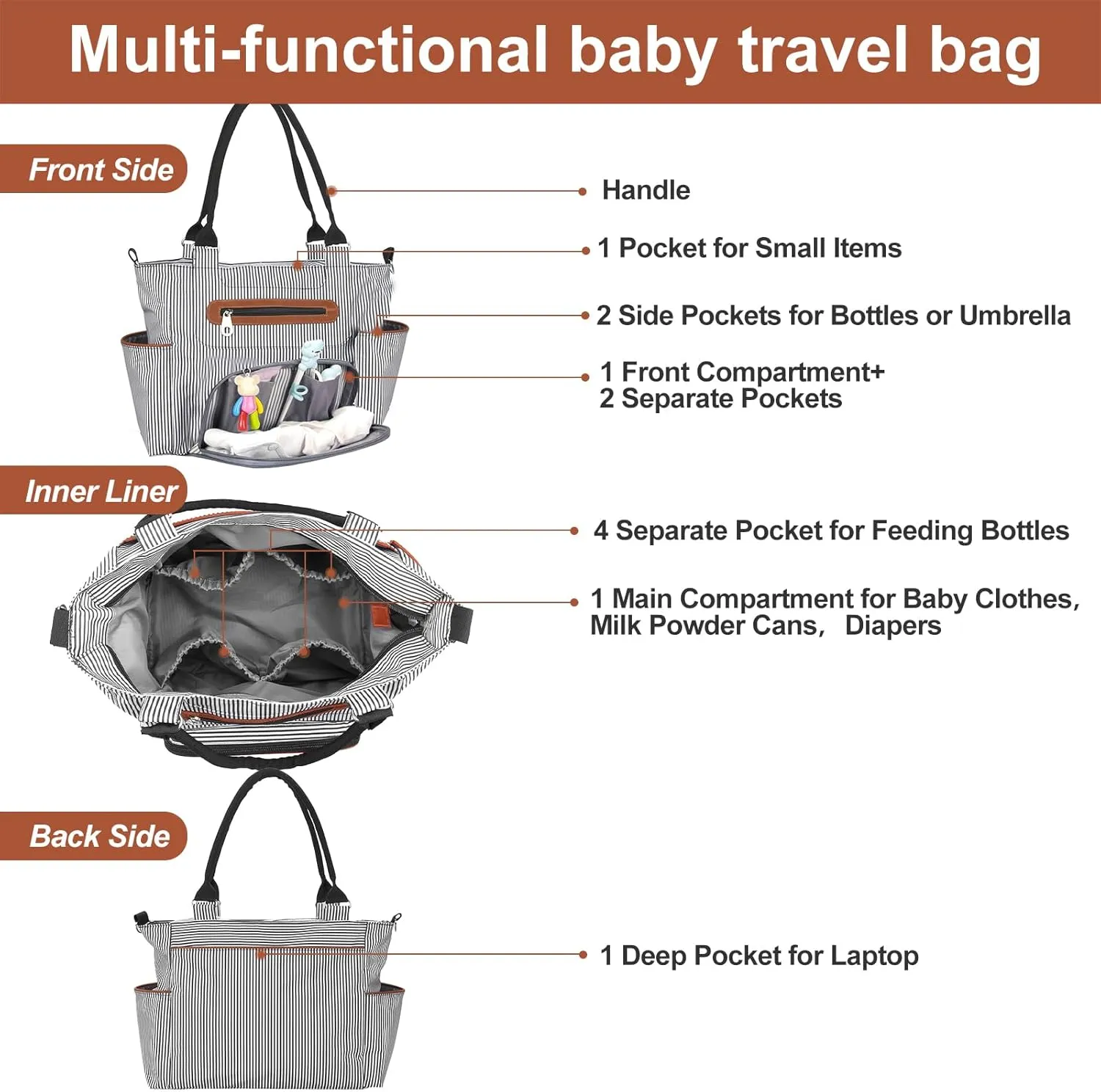 8Pcs Baby Nappy Diaper Bags Set for Mom Dad Mummy Handbags Multifunctional Diaper Changing Bags