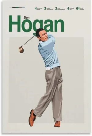 Ben Hogan Golf Shot Retro Poster 7 Living Room Printing Oil Painting Interior Decoration Poster 20x30inch(50x75cm) Unframe-style