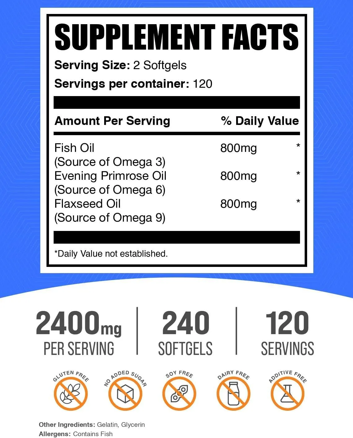 BulkSupplements.com Omega 3-6-9 Softgels - Triple Omega Supplement, from Flaxseed, Evening Primrose & Fish Oil- 2 Softgels per Serving (2400mg), 240 Count (Pack of 1)