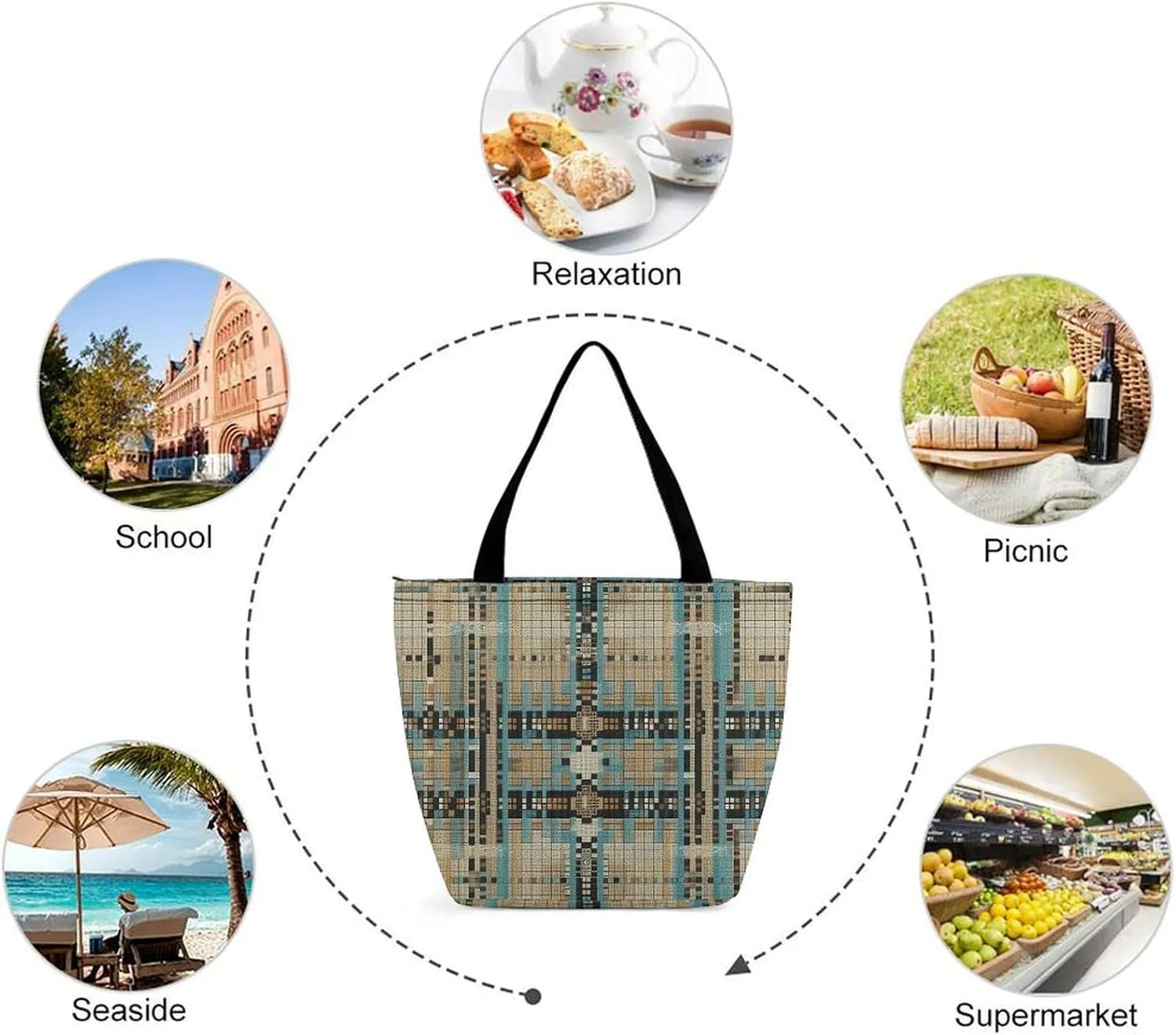 Burr Texture Style Tote Bag for Women Grocery Bags Foldable Shopping Bag Large Reusable Handbags for Work Travel