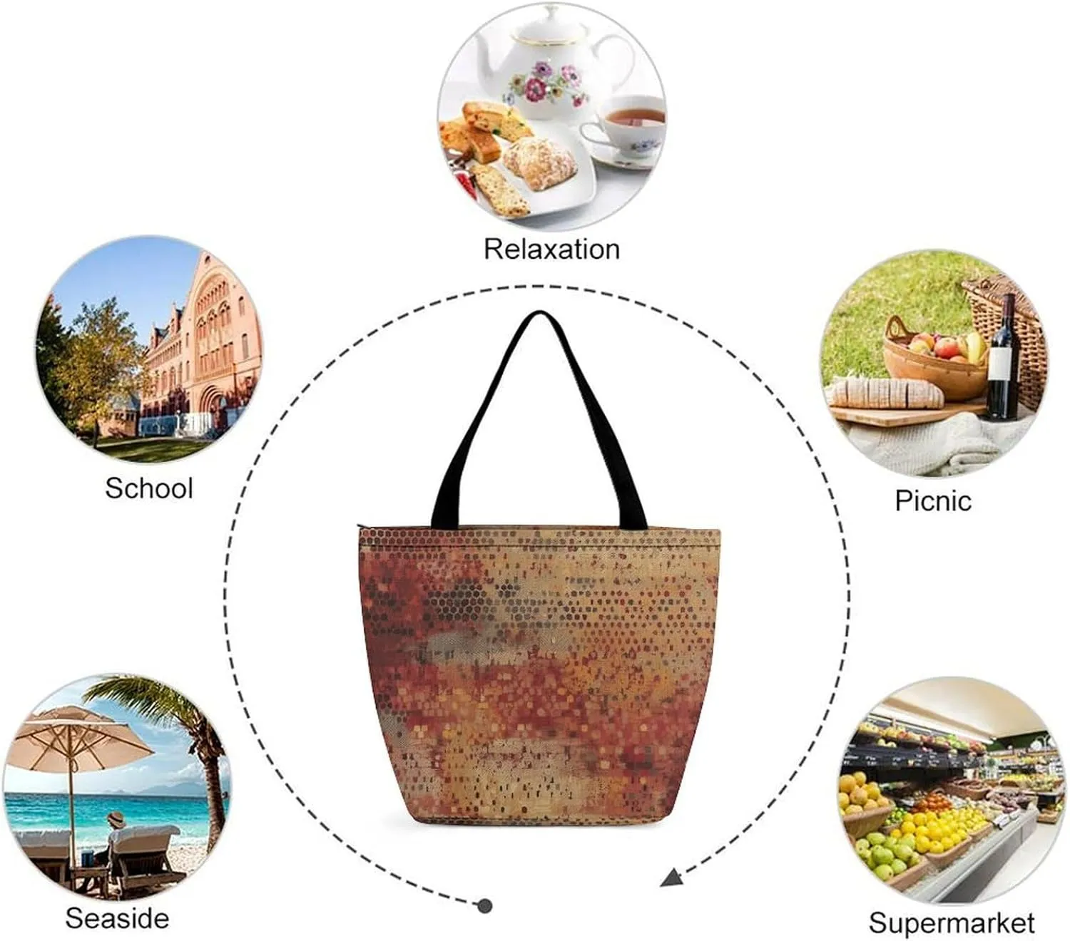 Burr Texture Style Tote Bag for Women Grocery Bags Foldable Shopping Bag Large Reusable Handbags for Work Travel