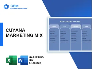 CUYANA MARKETING MIX