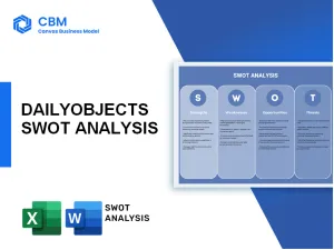 DAILYOBJECTS SWOT ANALYSIS