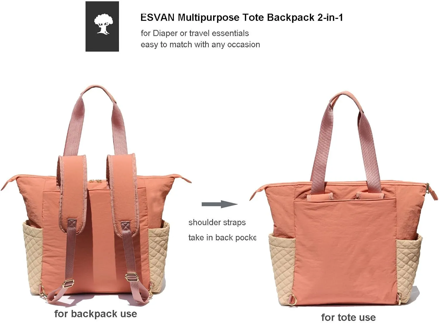Diaper Tote Bag Totepack Backpack 2 in 1 for Women Multifunctional Large Capacity with Insulated Pockets Travel