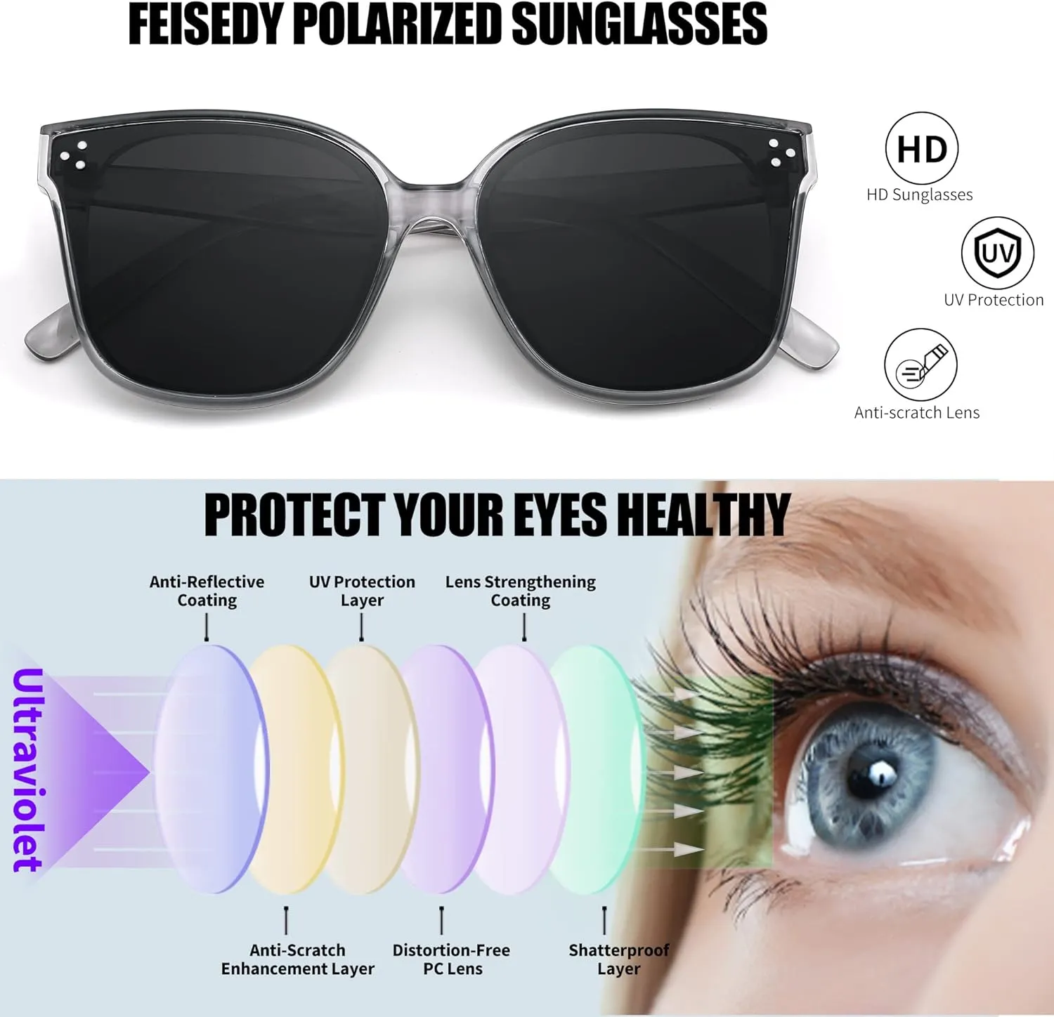 FEISEDY Retro Square Polarized Sunglasses Women Men Vintage Minimalist Shades B2600