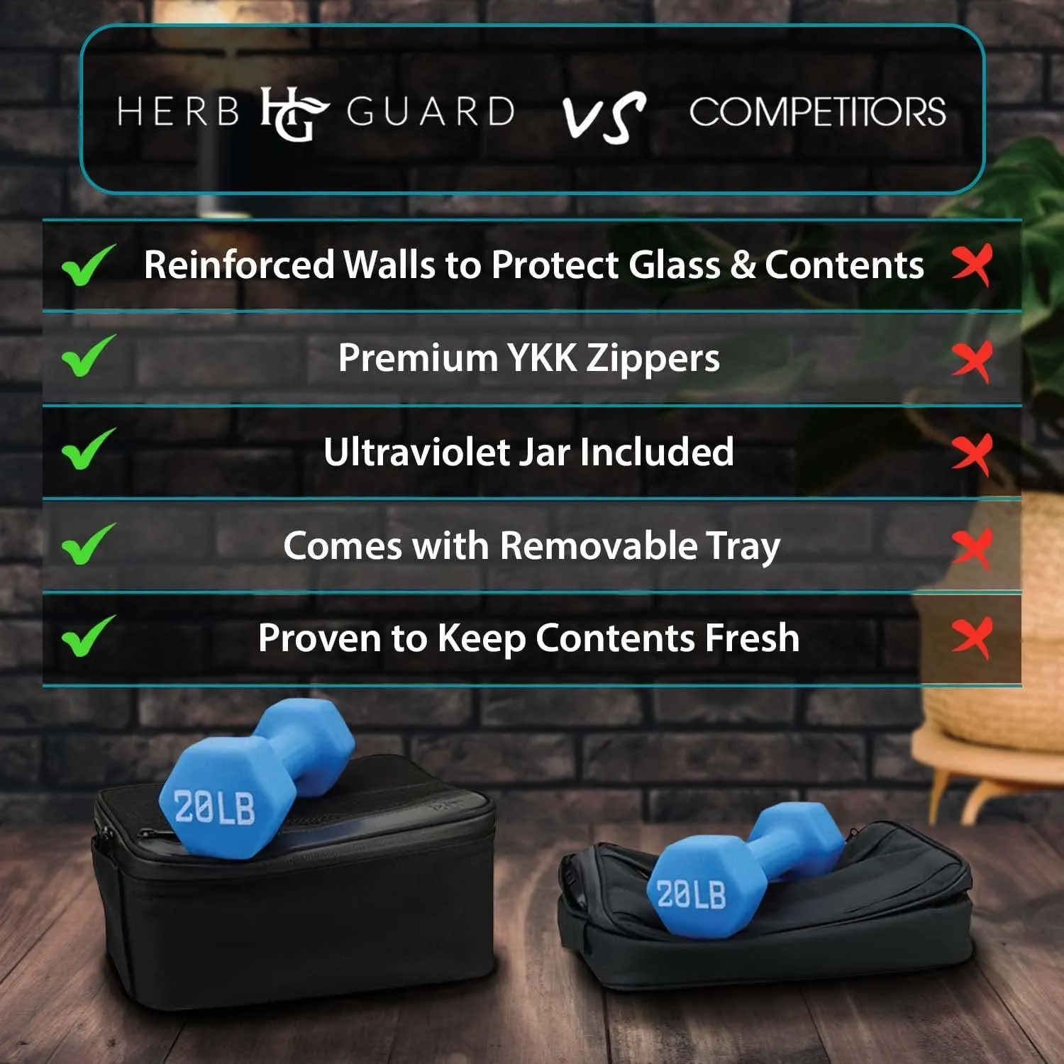 Herb Guard XL Smell Proof Bag & Airtight Case with Combination Lock (Container Holds Up to 5 Ounces) - Includes YKK Zippers, 250ml / Half oz Smell Proof Jar, Built in Tray & Travel Bags (Black)