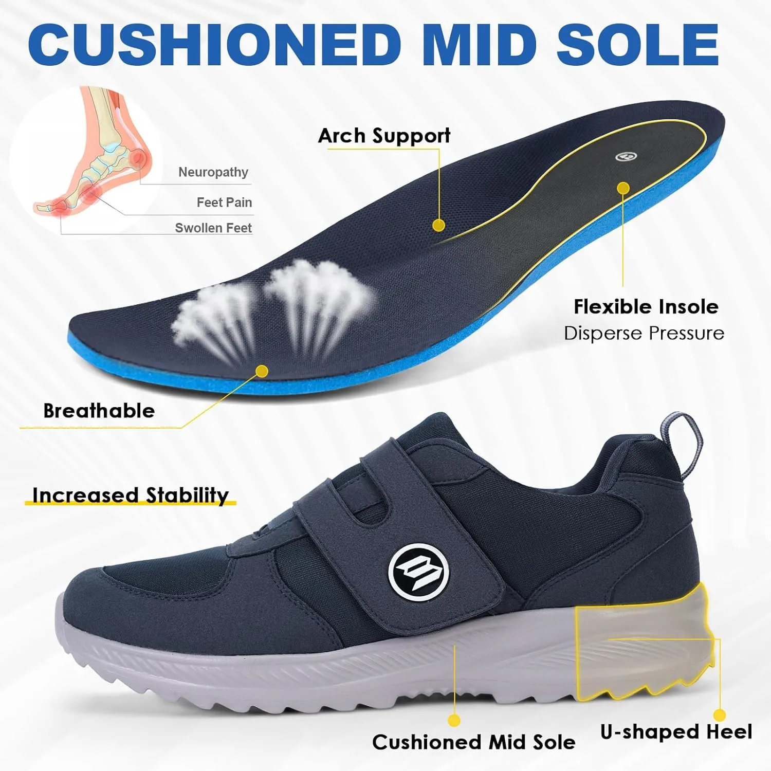 HiGropcore Diabetic Shoes for Women Men Wide Width Adjustable Walking Shoes Arch Support Orthopedic Edema Diabetic Shoes for Swollen Feet Neuropathy Fasciitis