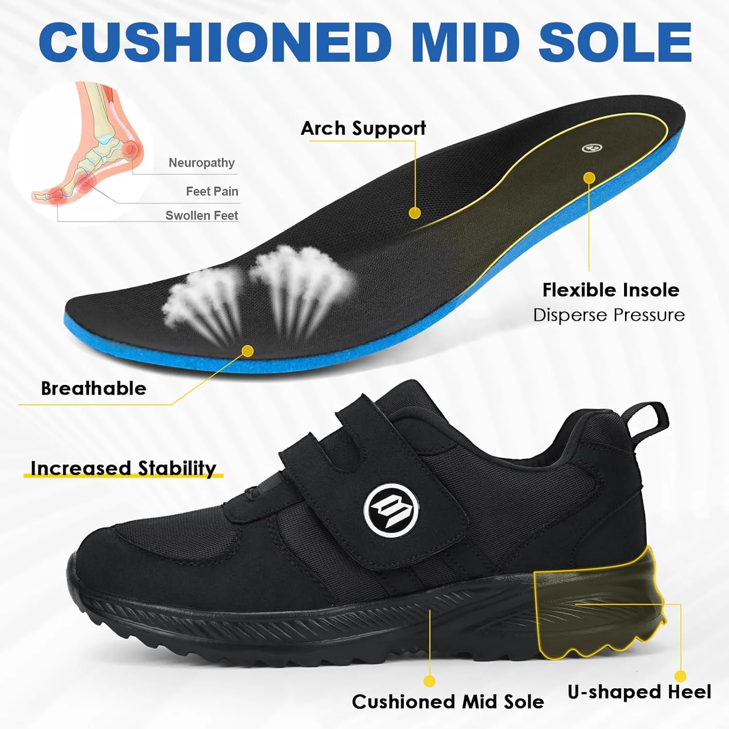 HiGropcore Diabetic Shoes for Women Men Wide Width Adjustable Walking Shoes Arch Support Orthopedic Edema Diabetic Shoes for Swollen Feet Neuropathy Fasciitis