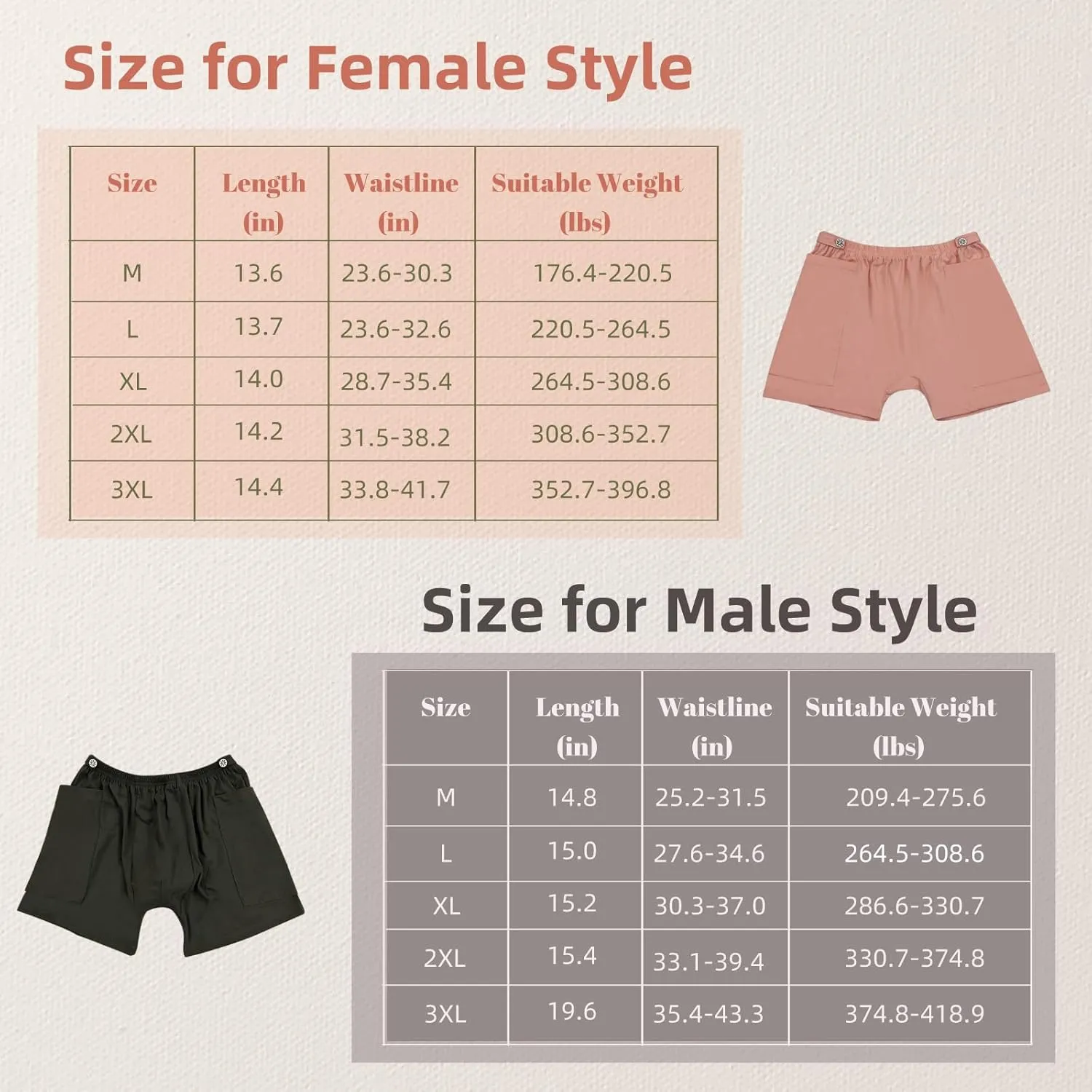 Incontinence Care Trousers, Catheter Leg Bag Shorts with Urine Bag Pockets for Men/Women, Ostomy Drainage Bag Underwear for Elderly(Wowen-XL)