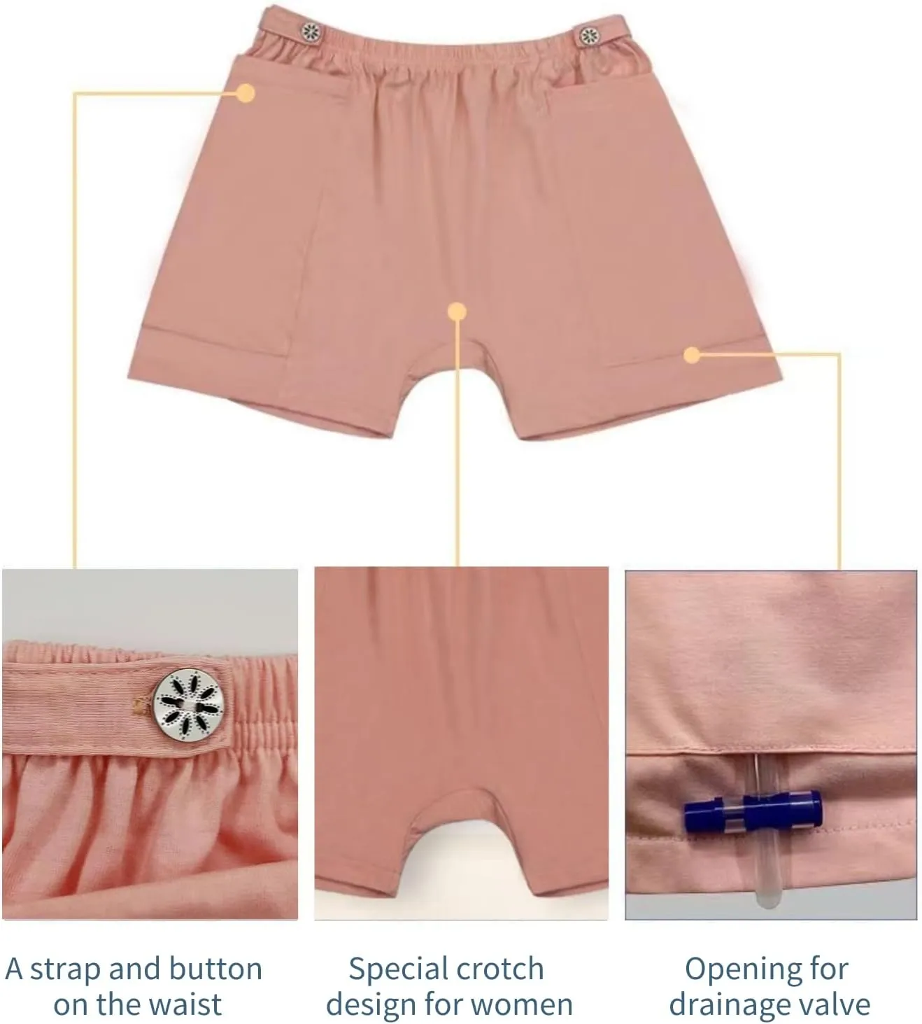 Incontinence Care Trousers, Catheter Leg Bag Shorts with Urine Bag Pockets for Men/Women, Ostomy Drainage Bag Underwear for Elderly(Wowen-XL)