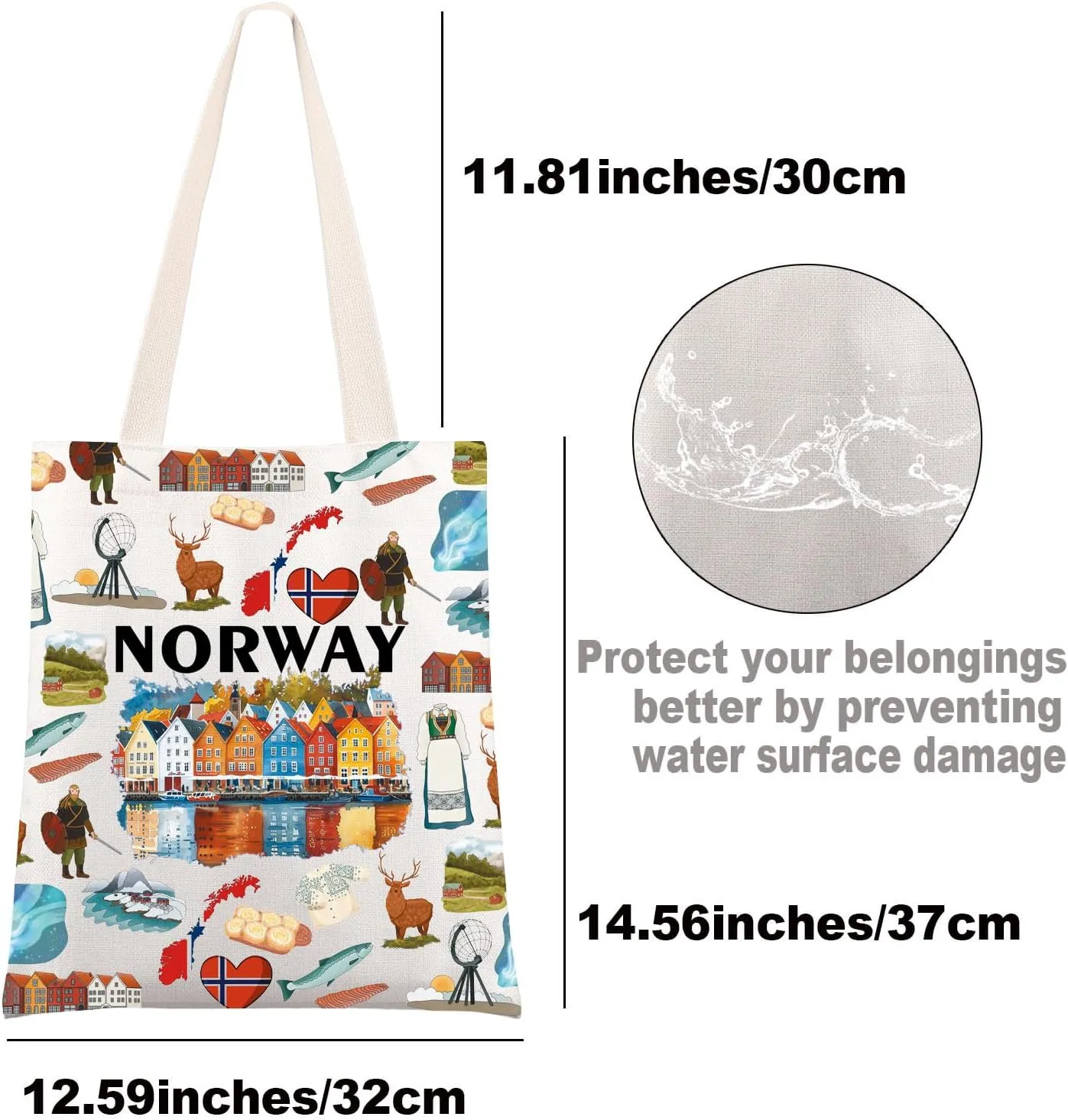 JNIAP Norway Tote Bag Norway Trip Gift Norway Vacation Gifts Norway Shoulder Bag Norwegian Gift Norway Travel Bags