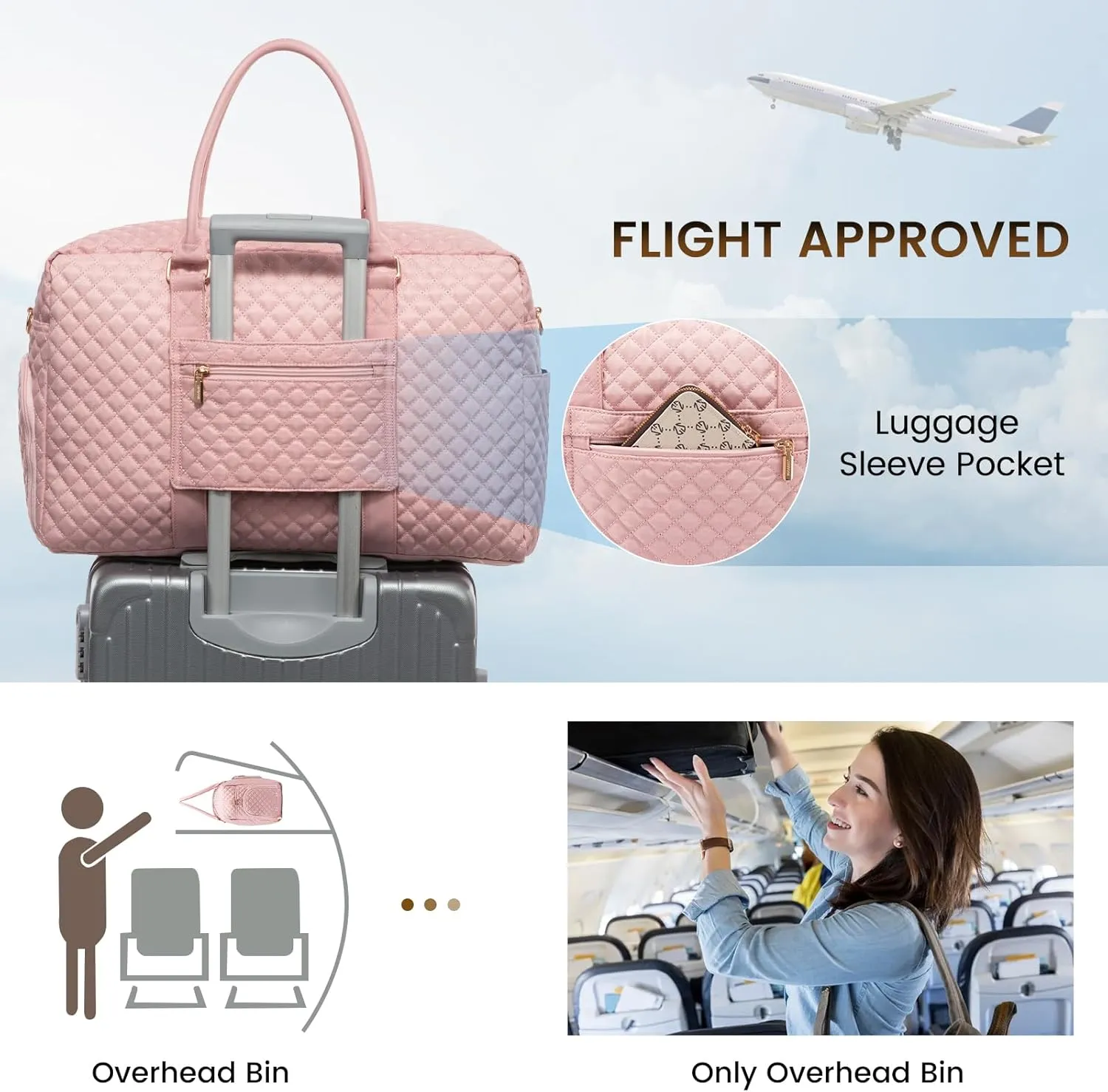 LOVEVOOK Travel Duffle Bag, Weekender Bags for Women with Shoe Compartment, Carry on Overnignt Bag with Laptop Compartment, Yoga Gym Duffel Bag with Toiletry Bag, Hospital Bag for Labor and Delivery