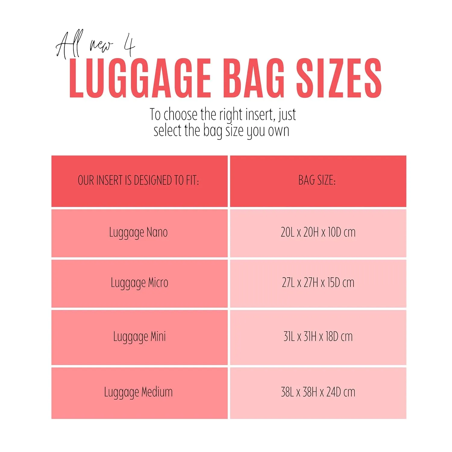 Mini Luggage Bag Organizer Insert Nano Luggage Tote Insert Customizable Premium Felt Handmade Liner protector (Luggage Medium, Geyser Blue)