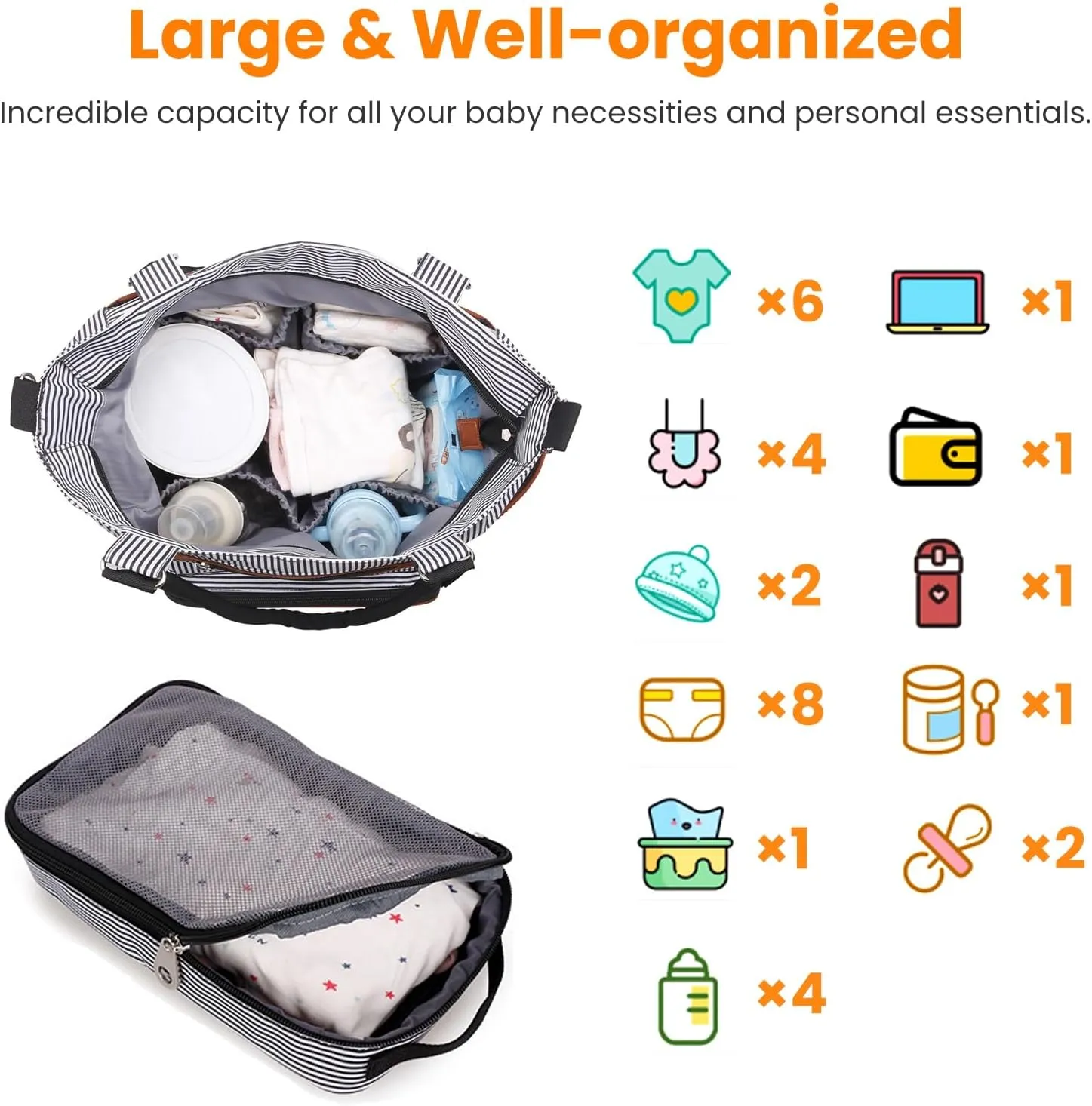 Moclever 8pc Diaper Tote Set, Baby Essentials with Multifunctional Diaper Bags, Bottle & Mesh Bag