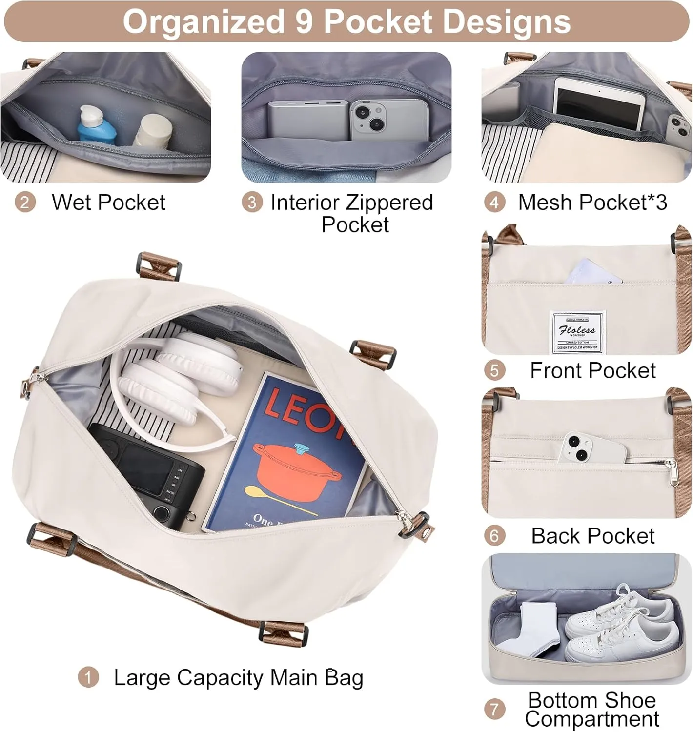 ONXTHIN Weekender Duffel Bag - Travel Tote with Shoes Compartment & Separate Toiletry Bag, Trolley Sleeve - Beige & Brown