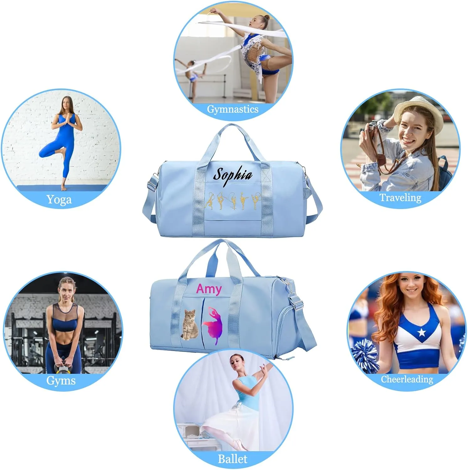 Personalized Dance Duffle Bag Printed Name Text Photo for Women Girls Custom Sport Gym Travel Bags Customized Dry Wet Separated Overnight Weekender Waterproof Bag Gift-Black
