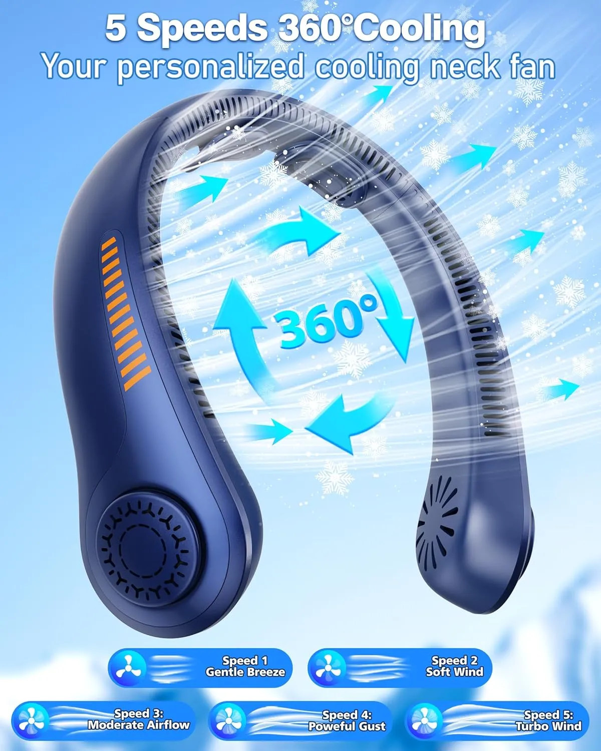 Portable Neck Fan - Rechargeable Personal Fan with Neck Support, 5-Speed Quiet Lightweight Long Lasting Neck Fan, Battery Operated Full Surround Cooling for Hot Flashes, Travel, Women/Men