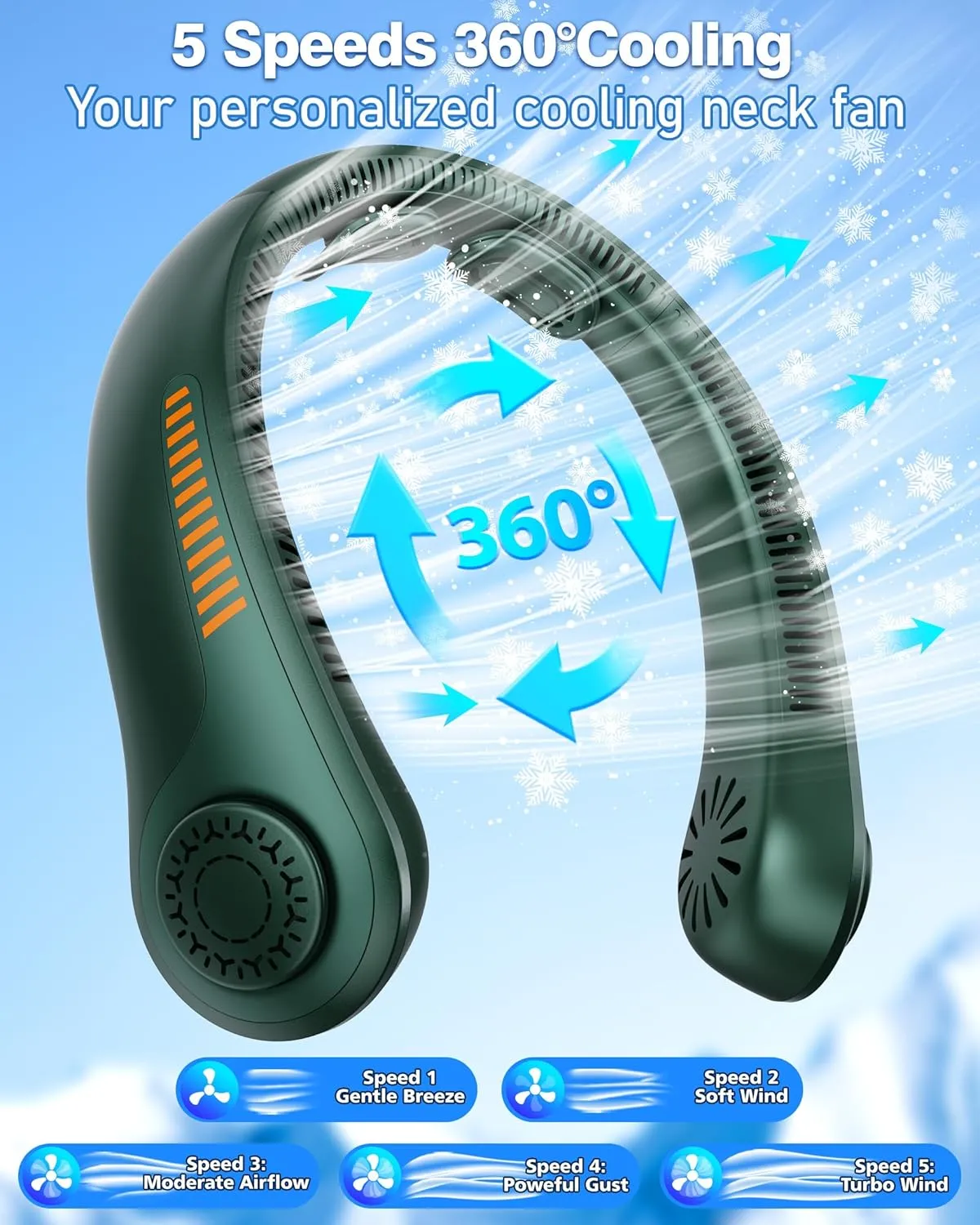 Portable Neck Fan - Rechargeable Personal Fan with Neck Support, 5-Speed Quiet Lightweight Long Lasting Neck Fan, Battery Operated Full Surround Cooling for Hot Flashes, Travel, Women/Men