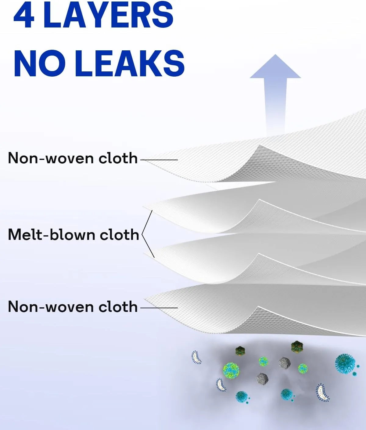 Reusable Dust Bags for Roborock Qrevo S8 MaxV Ultra, S8 Max Ultra, Saros 10R Robot Vacuum Multifunctional Dock, 2.7L Large Capacity Reusable Vacuum Bags Replacement Parts, 3 Pack