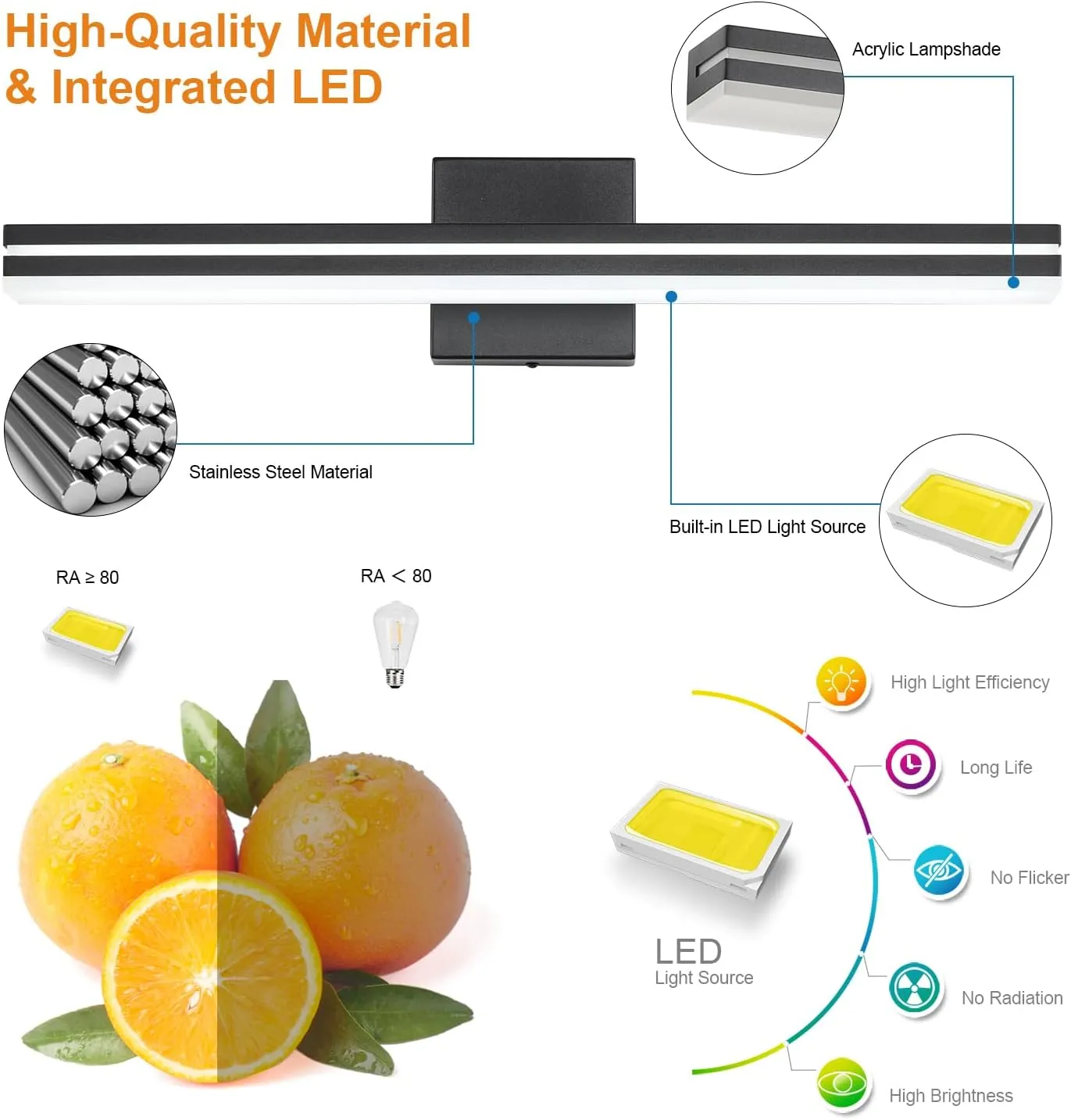 SineRise LED Modern Bathroom Vanity Light Bar (24-Inch, 3000K/4000K/6000K), Matte Black Dimmable Modern Acrylic Bathroom Wall Lighting Fixtures Over Mirror
