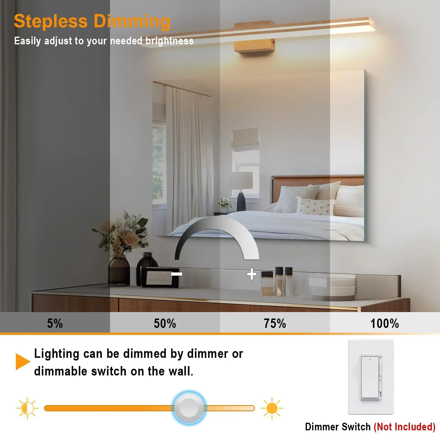 SineRise LED Modern Bathroom Vanity Light Fixtures (48-Inch, 3000K/4000K/6000K, Dimmable), Yellow Wood Painted Modern Acrylic Bathroom Wall Lighting Fixtures Over Mirror