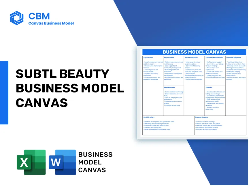 SUBTL BEAUTY BUSINESS MODEL CANVAS