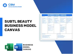 SUBTL BEAUTY BUSINESS MODEL CANVAS