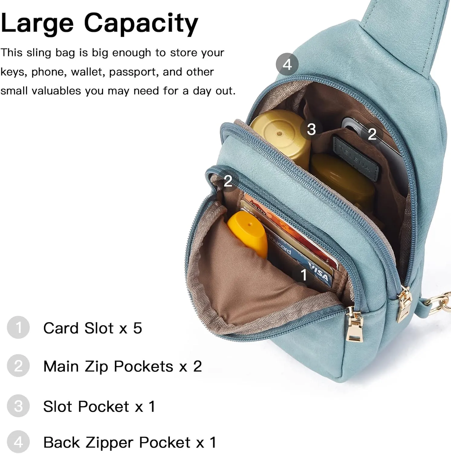 Telena Small Sling Bag for Women Leather Crossbody Fanny Packs Chest Bag for Women