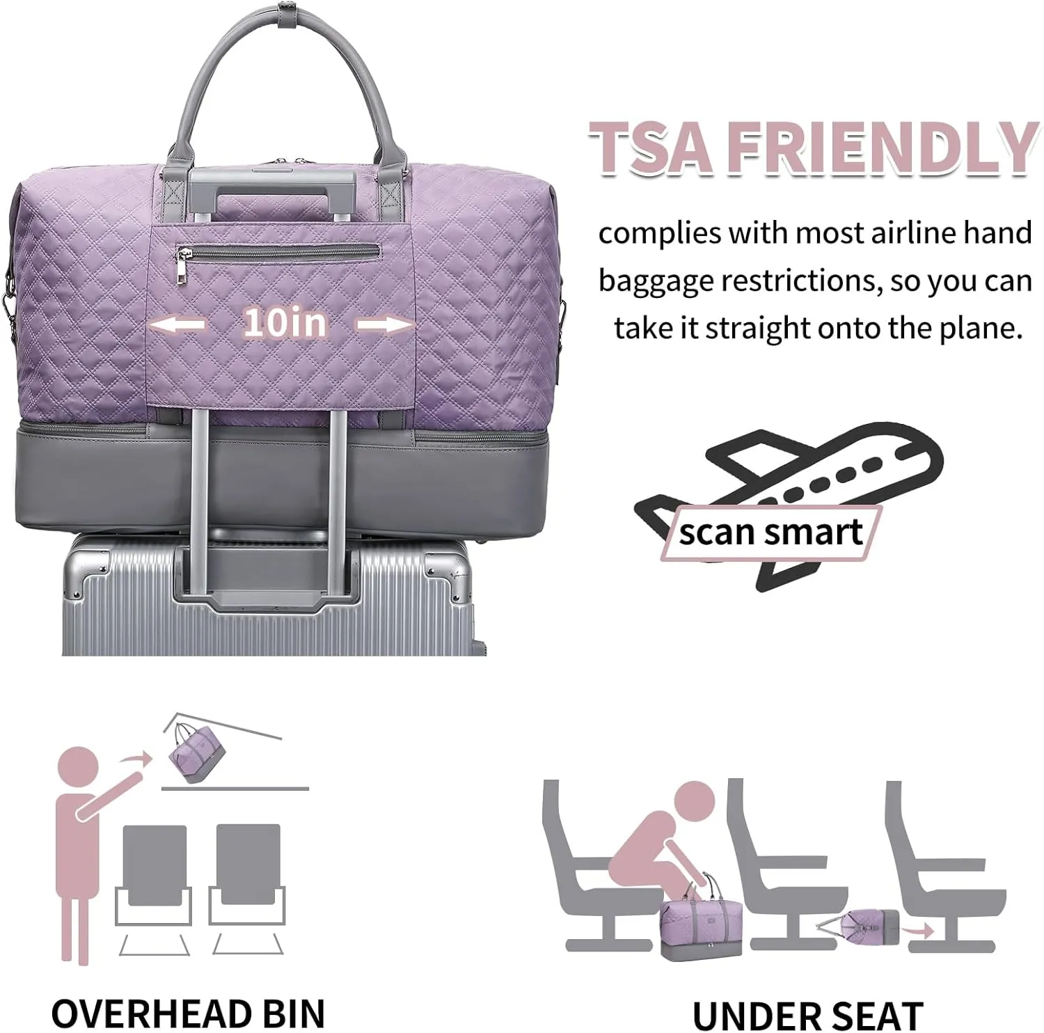 Travel Bag for Women: 21" Large Weekender Bags for Women with Shoe Compartment & Toiletry Bags, 3PCS Overnight Duffel Tote for Carry on Weekend Travel Business Trip Airplane Traveling, Gym