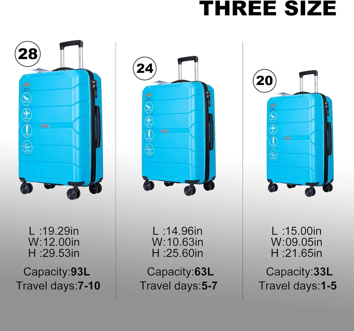 Travelhouse Luggage Sets 3 Piece PP Suitcase Set Hardside Spinner Wheel Luggage Clearance Lightweight TSA Lock for Travel, Business (Light Blue)