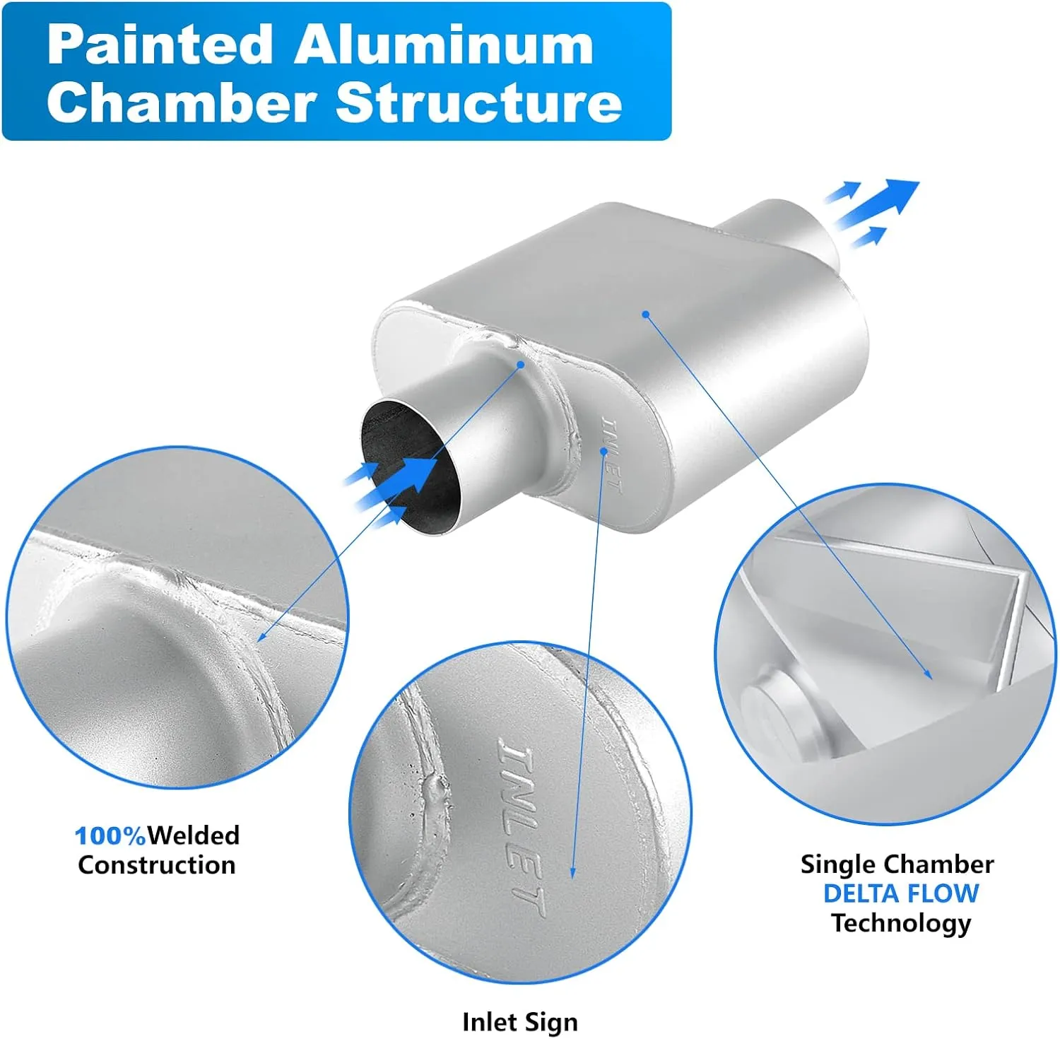 Universal Exhaust Muffler with Aggressive Sound, Anti-corrosive Muffler, Chamber Performance Mufflers for Cars, Trucks(2.5" center in | 2.5" center out | overall 13")