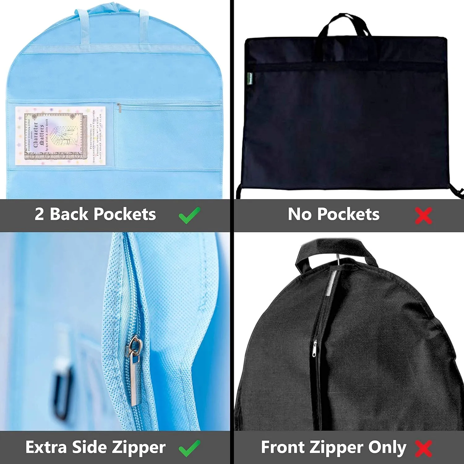 Waterproof Hanging Garment Bag 40 inch Clothes Bag with Gusset, 5 Pockets & Side Zip for Dance Costumes, Sports, Skating, Theatre, Beauty Pageants, Cheer & More by Kendall Country, Sky Blue