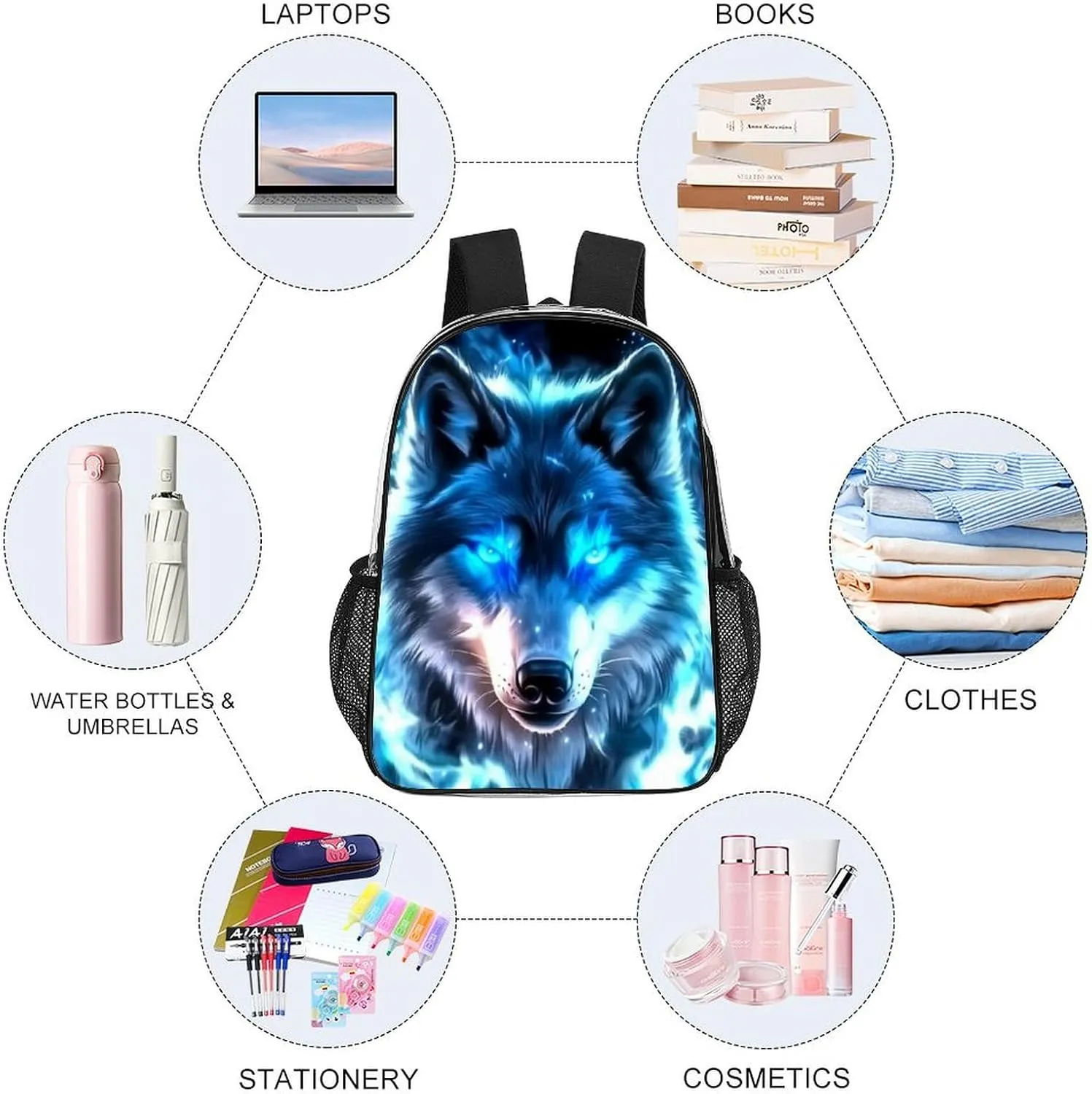 Women Men Transparent Amazing Lighting Blue Fire Flame Wolf Casual Daypack Large Capacity Bookbag With Side Pockets for Sports Picnic Walking Cycling