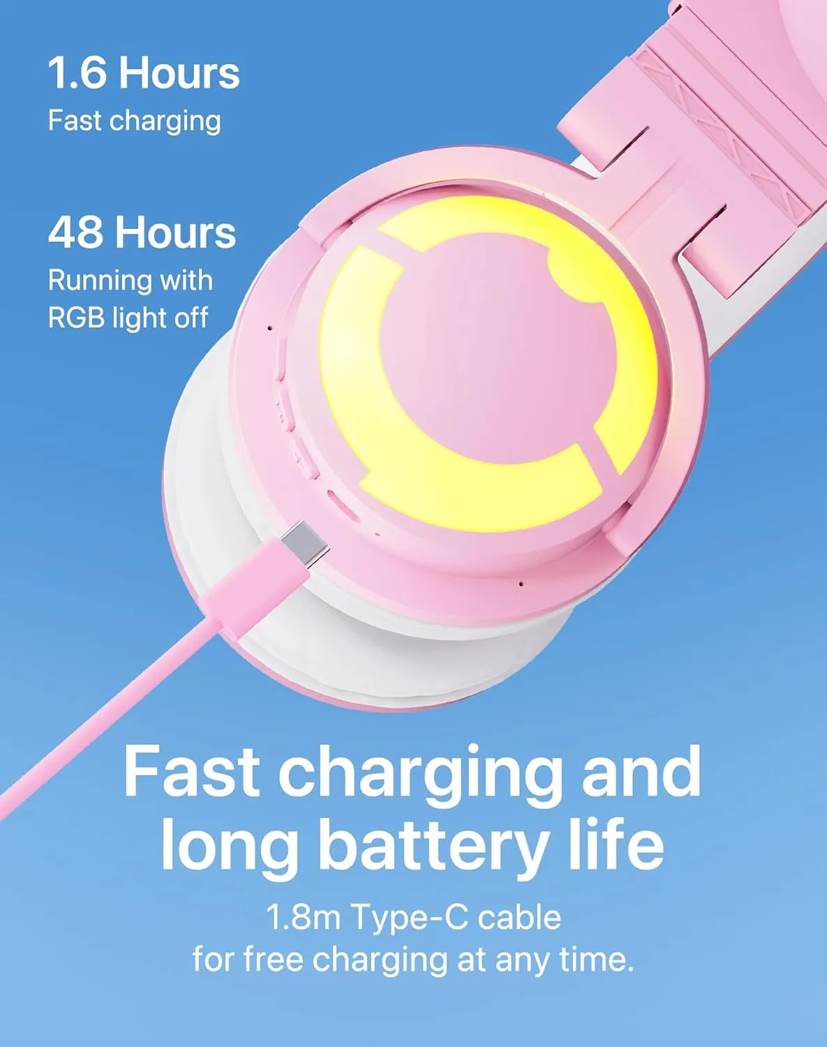 YOWU Cat Ear Headphones CE, Wired/Wireless Pink Gaming Headsets with Seamless Live Sound Experience for PC/PE/Switch/PS4/PS5, Built-in Mic & Customizable RGB Light Effect for Anime Lovers